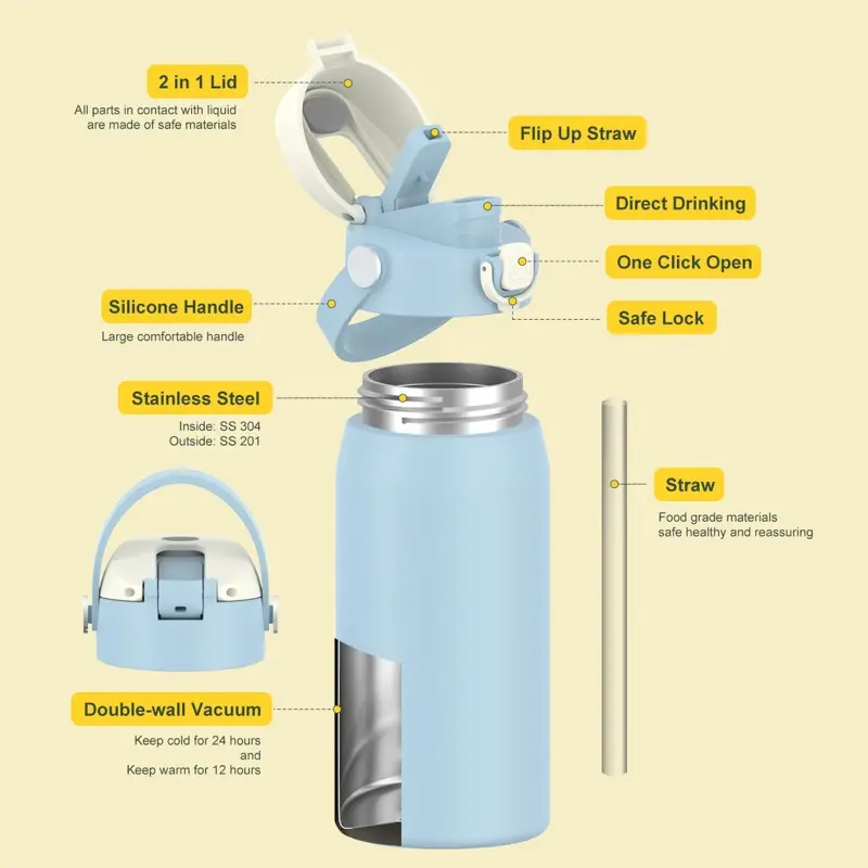 Vacuum Insulated Cup thumbnail