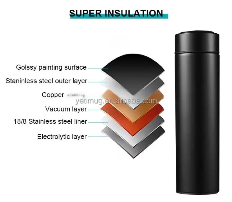 16Oz Smart Insulated Bottle thumbnail